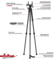 BOG DEATHGRIP BANTAM TRIPOD