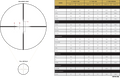 LEU VX-5HD G2 2 4-20X52 DUPLEX - reticle graphic