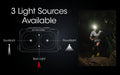 NITECORE NU25 ULTRALIGHT HEADLAMP