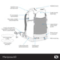 GOSSAMER GEAR MARIPOSA 60 BACKPACK