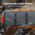 Jackery SolarSaga 40W Mini Solar Panel