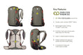 NEMO PERSIST 30L ENDLESS PROMISE