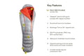 NEMO CODA 25/35 REG EP SLEEP BAG